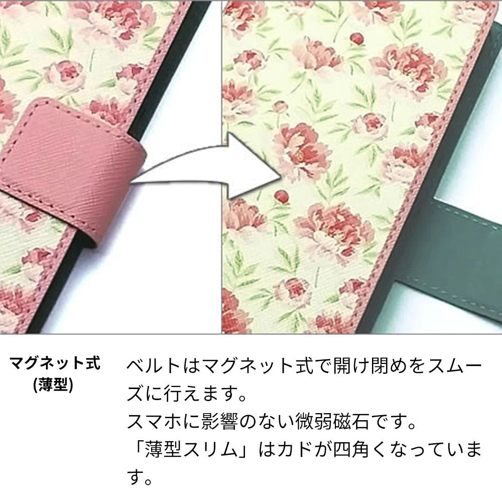 Galaxy Note8 SCV37 au 昭和レトロ 花柄 高画質仕上げ プリント手帳型ケース