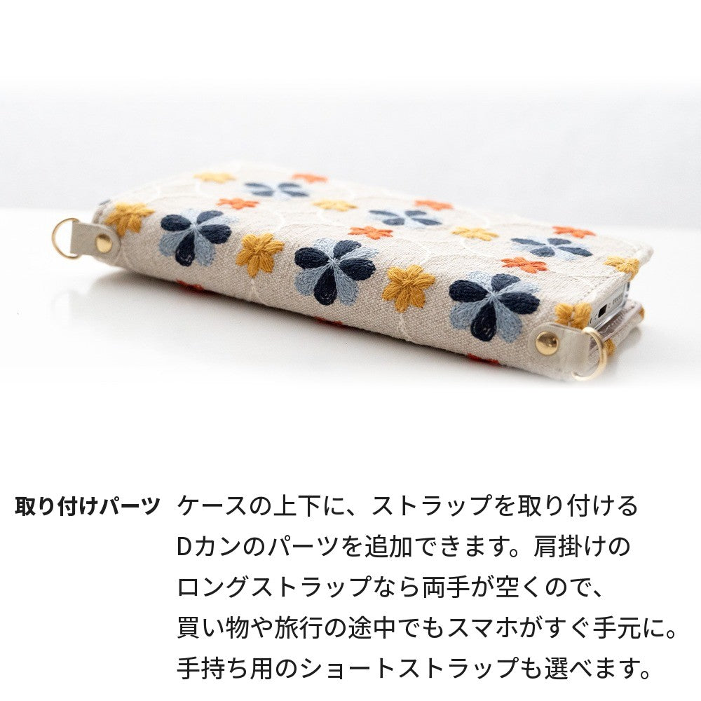 ストラップ取り付けパーツの説明