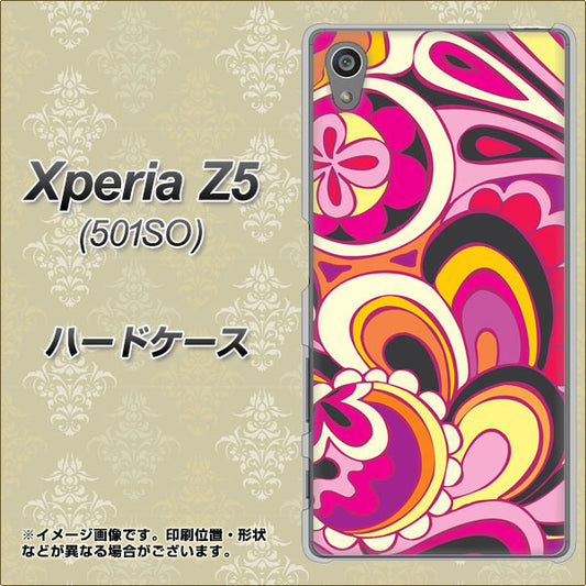 SoftBank エクスペリアZ5 501SO 高画質仕上げ 背面印刷 ハードケース【586 ブローアップカラー】