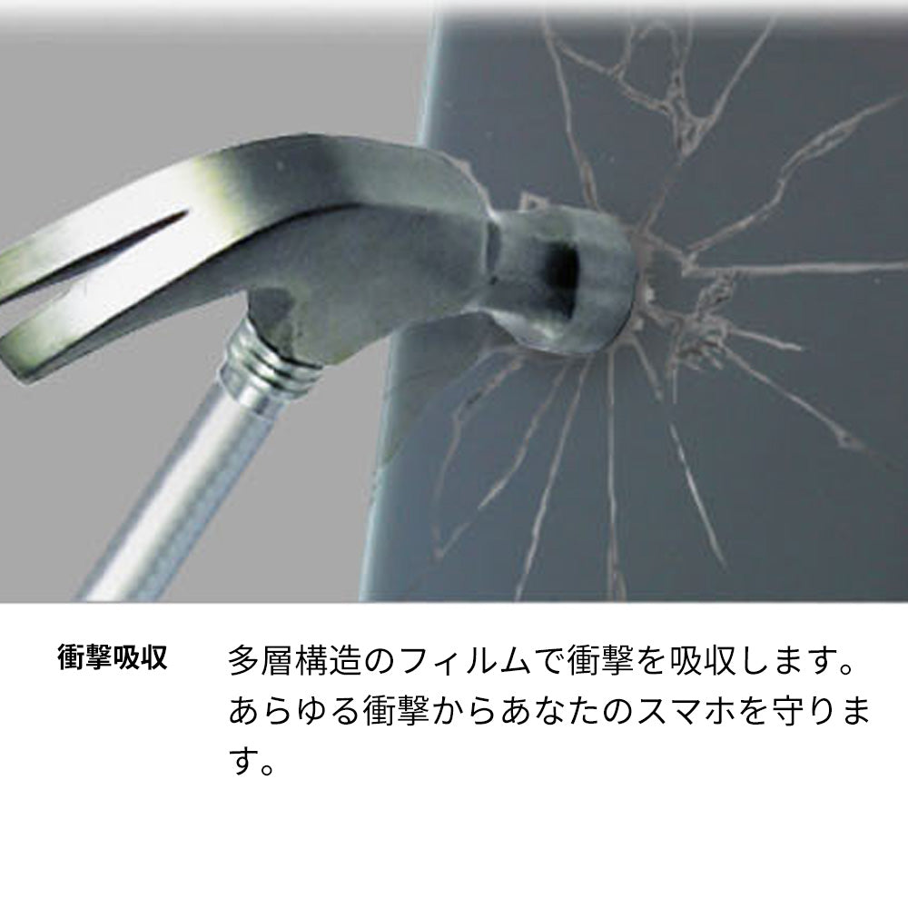 Xperia 5 SO-01M docomo 強化ガラス液晶保護フィルム 0.5mm 表面硬度9H 衝撃吸収 指紋防止 防水