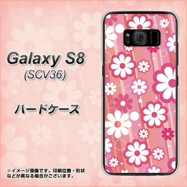 au ギャラクシー S8 SCV36 高画質仕上げ 背面印刷 ハードケース【751 マーガレット(ピンク系)】