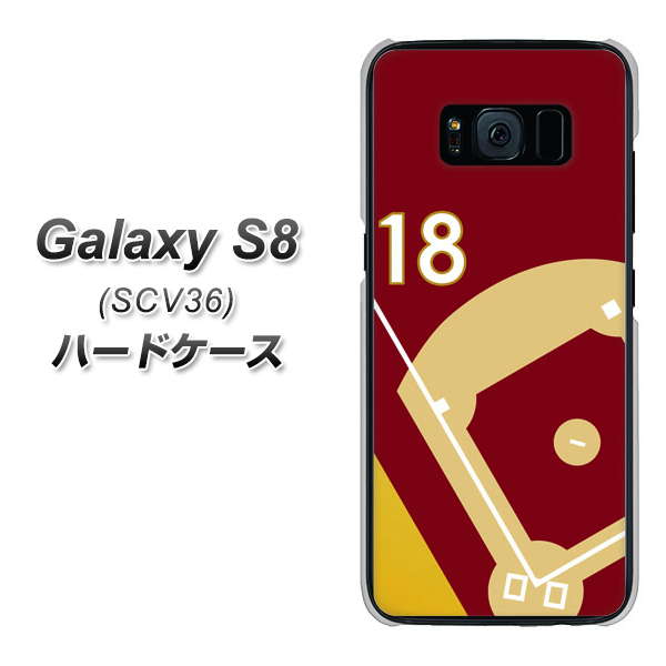 au ギャラクシー S8 SCV36 高画質仕上げ 背面印刷 ハードケース【IB924 baseball_グラウンド】