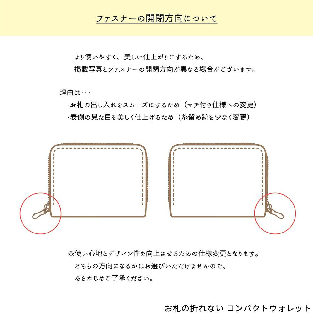 北欧 サークルストライプ 刺繍 コンパクトウォレット