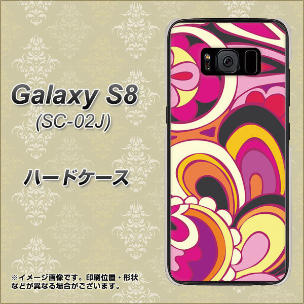 docomo ギャラクシー S8 SC-02J 高画質仕上げ 背面印刷 ハードケース【586 ブローアップカラー】