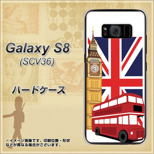 au ギャラクシー S8 SCV36 高画質仕上げ 背面印刷 ハードケース【573 イギリス】