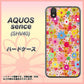 au アクオス センス SHV40 高画質仕上げ 背面印刷 ハードケース【746 花畑A】